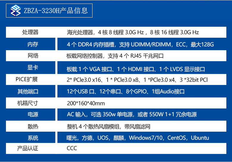 海光 2U 上架式工控機-ZBZ-3230H(圖2) 海光 2U 上架式工控機-ZBZ-3230H(圖2)